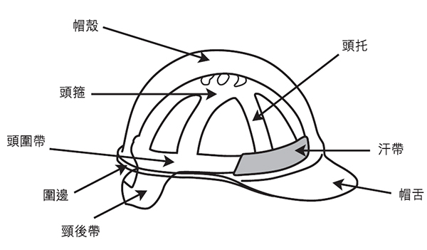 工地安全帽